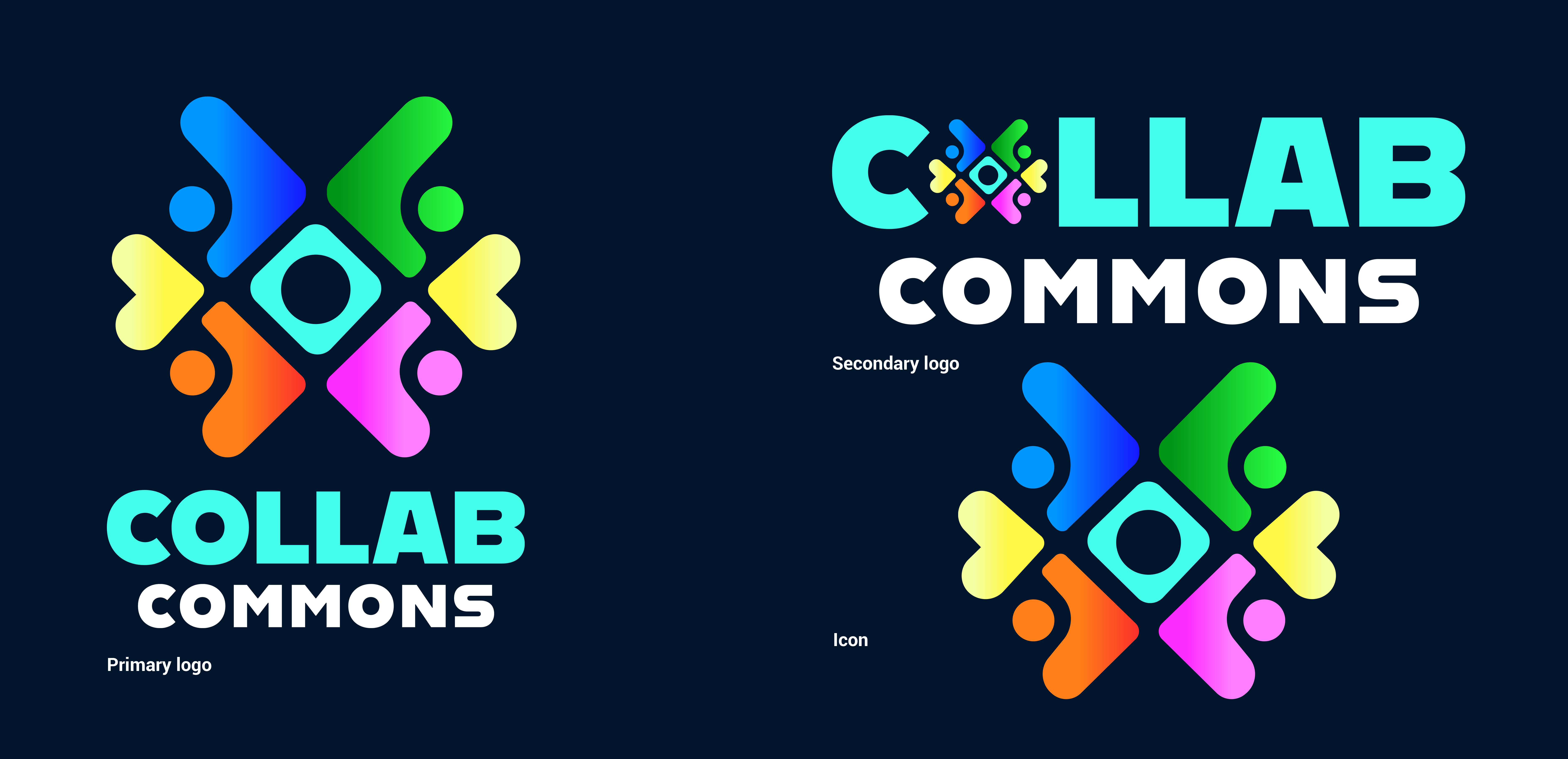 Collab Commons concept development