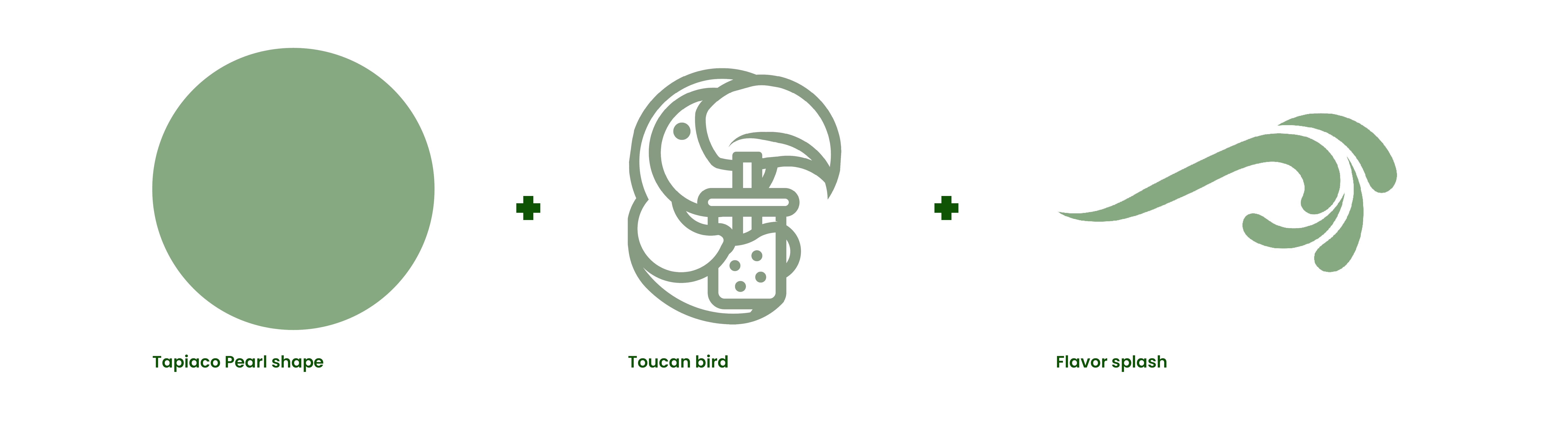 Additional design work