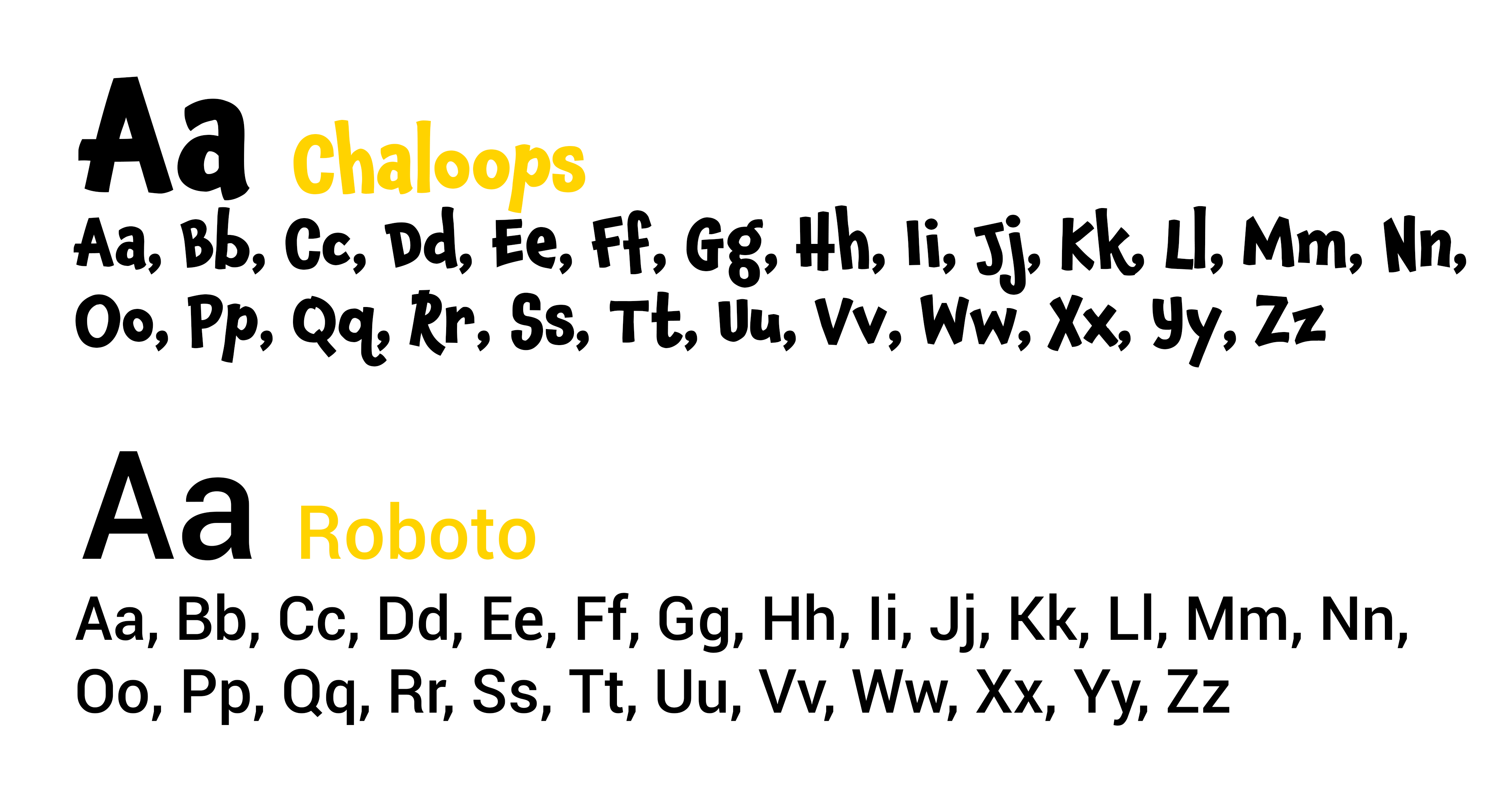 Collab Commons typo